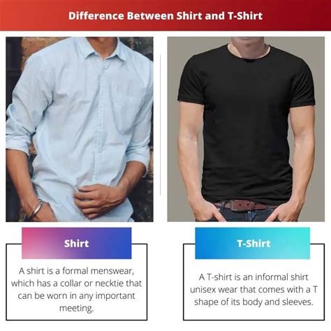 Shirt vs T-shirt: Understanding the Key Differences